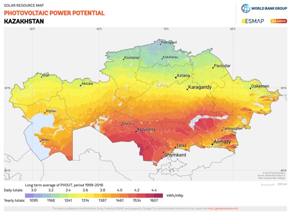カザフスタン：2023年までに再生可能エネルギー発電の割合を倍増させる計画